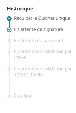 Guichet Unique Des Formalités D’entreprises - FAQ Et Guide 2023